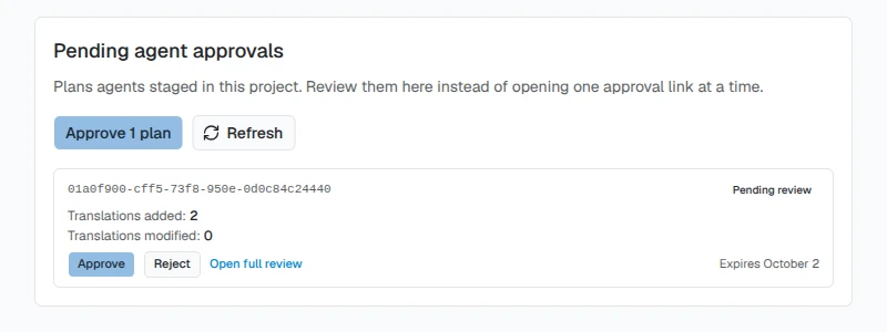 The Pending agent approvals page: an Approve 1 plan button, a Refresh button, and one staged plan marked Pending review with Translations added: 2, Translations modified: 0, its own Approve and Reject buttons, an Open full review link, and an expiry date