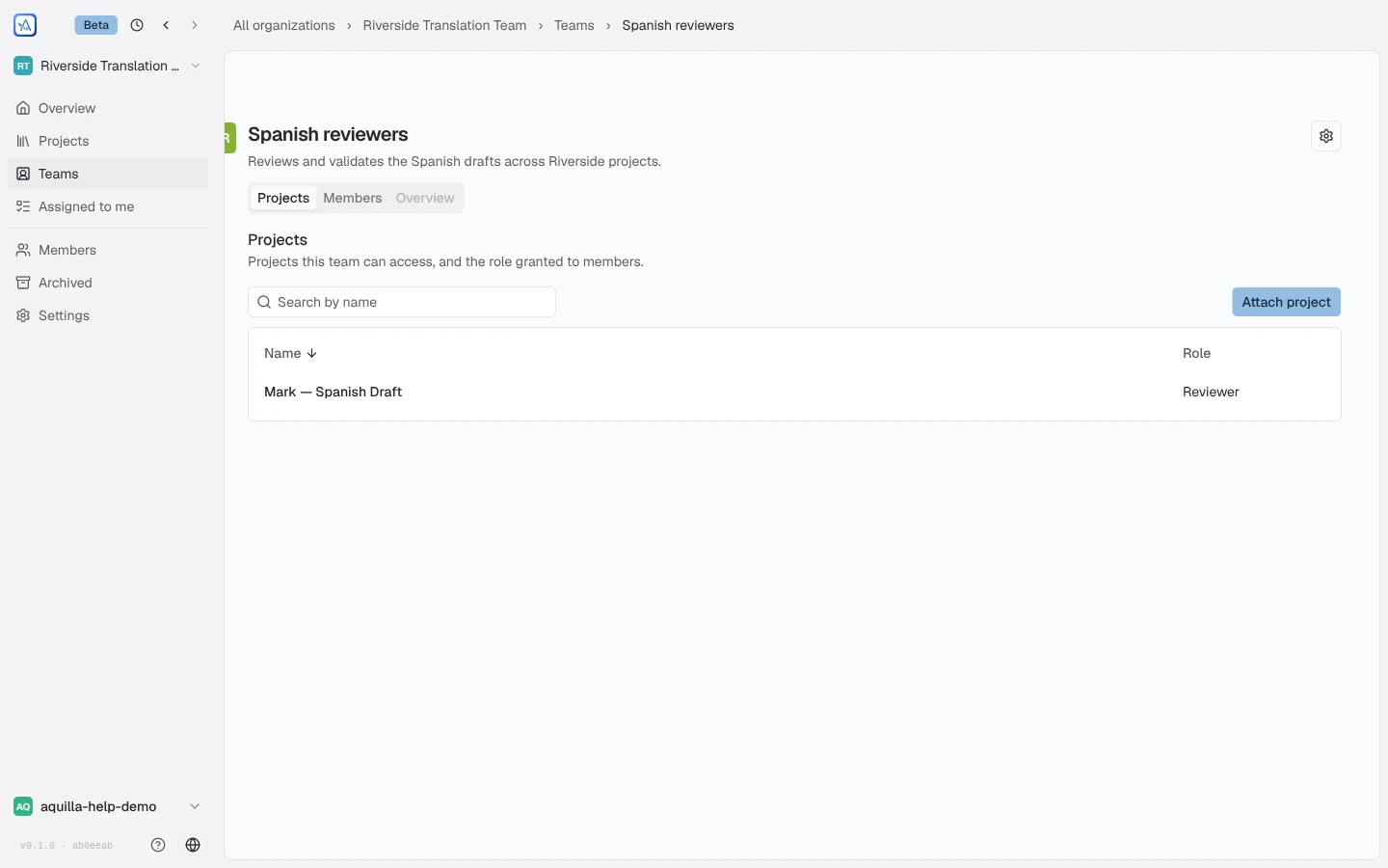 A team page for Spanish reviewers with Projects, Members, and Overview tabs; the Projects tab lists Mark — Spanish Draft granted at the Reviewer role, with an Attach project button