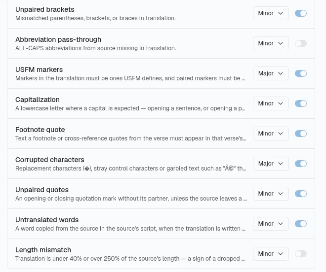The built-in checks list in Living Memory, Quality: nine rows, each with a description, a severity menu and an on/off switch. Unpaired brackets (Minor, on), Abbreviation pass-through (Minor, off), USFM markers (Major, on), Capitalization (Minor, on), Footnote quote (Minor, on), then the new Corrupted characters (Major, on), Unpaired quotes (Minor, on), Untranslated words (Minor, on) and Length mismatch (Minor, off)